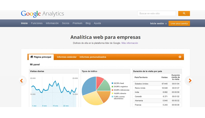 blog corporativo